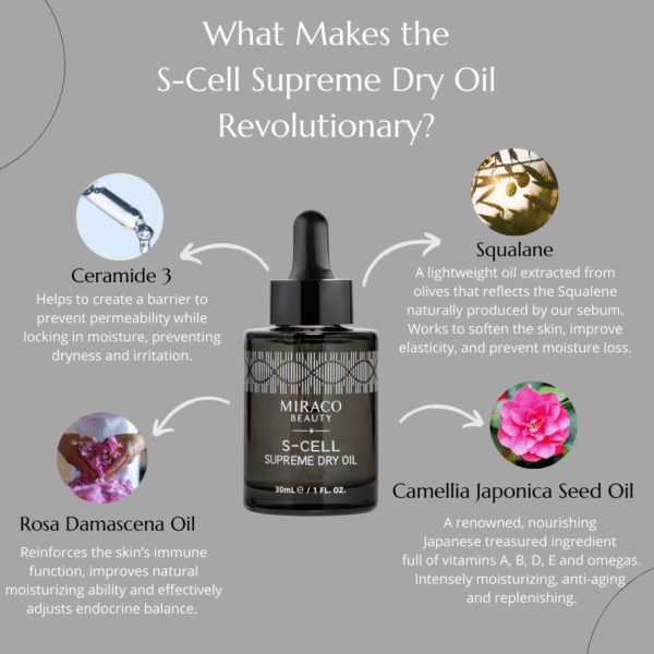 S-Cell Supreme Dry Oil with Squalane and Ceramide 3 - Image 4