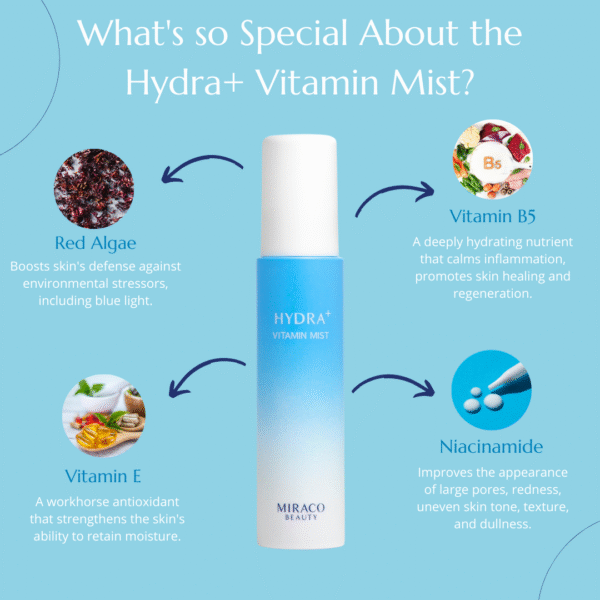 Hydra+ Vitamin Face Mist with Niacinamide for Radiant Skin - Image 4