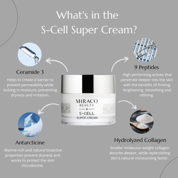 S-Cell Super Cream With 9 Peptides, Ceramides and Diamond Powder - Image 4