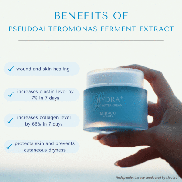 Hydra+ Deep Water Moisturizer Cream with Collagen and Hyaluronic Acid - Image 5