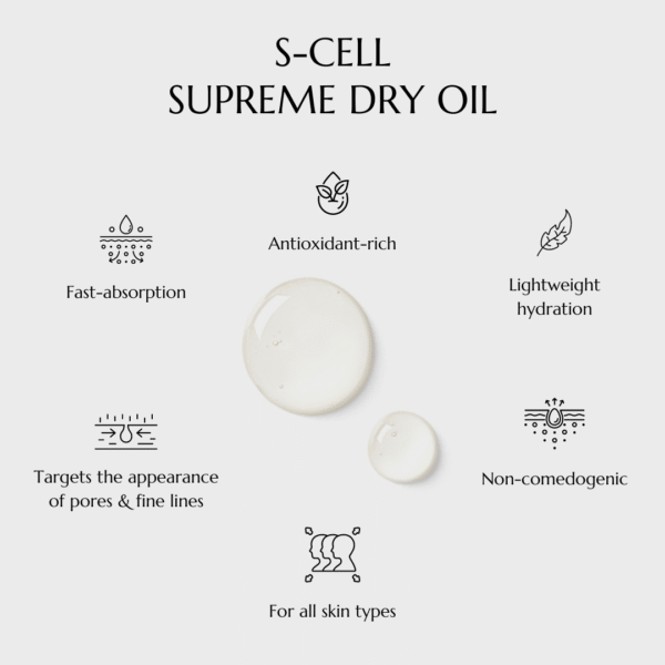 S-Cell Supreme Dry Oil with Squalane and Ceramide 3 - Image 6